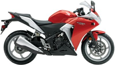 NRC_HONDA_CBR250R_CBR300R