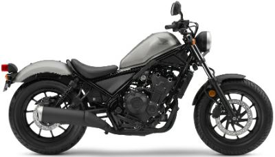 NRC_HONDA_Rebel500